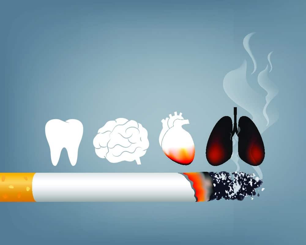 المضاعفات التي تنتج عن التدخين